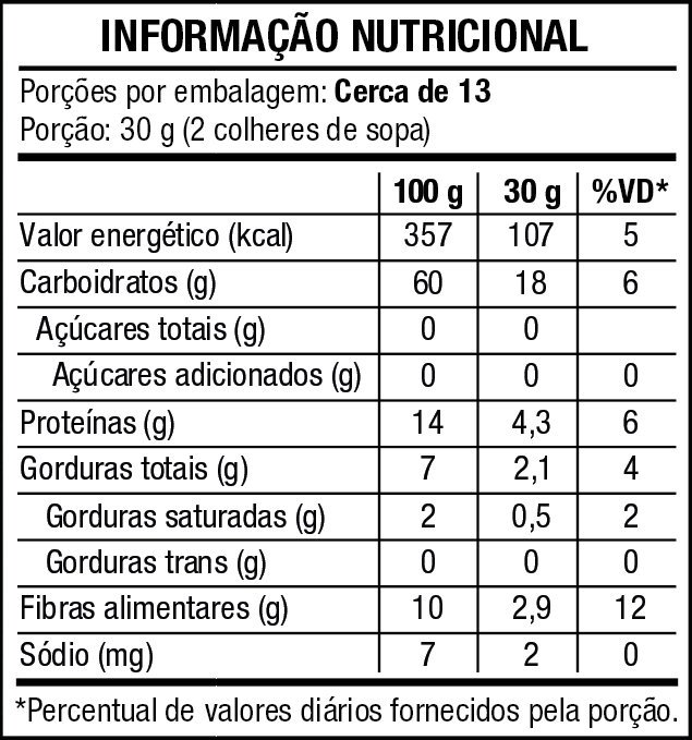 Tabela Nutricional Desktop