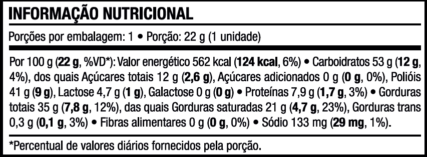 Tabela Nutricional Desktop