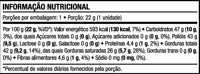 Tabela Nutricional Desktop