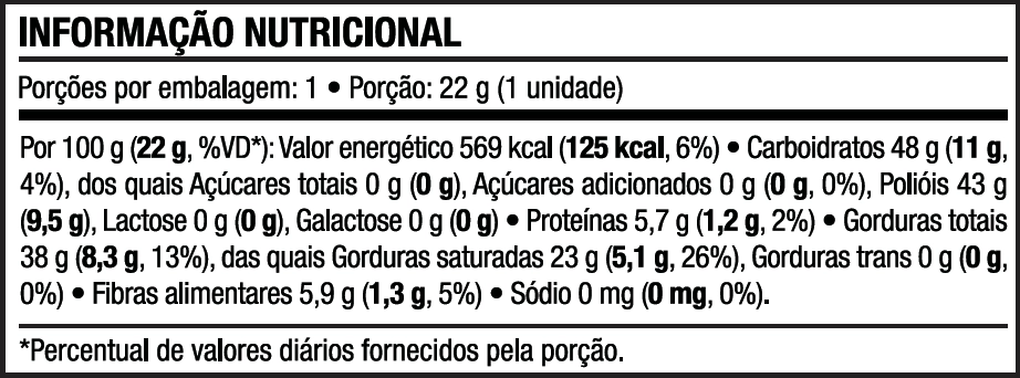 Tabela Nutricional Desktop