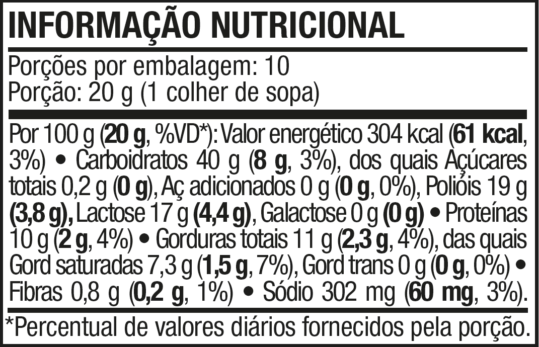 Tabela Nutricional Desktop