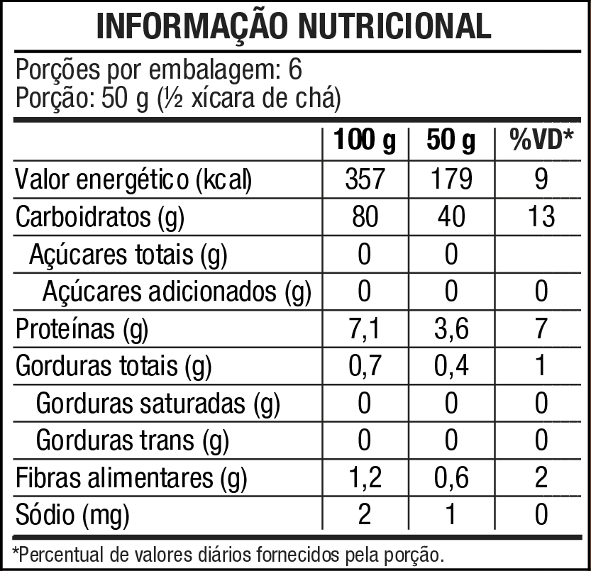 Tabela Nutricional Desktop
