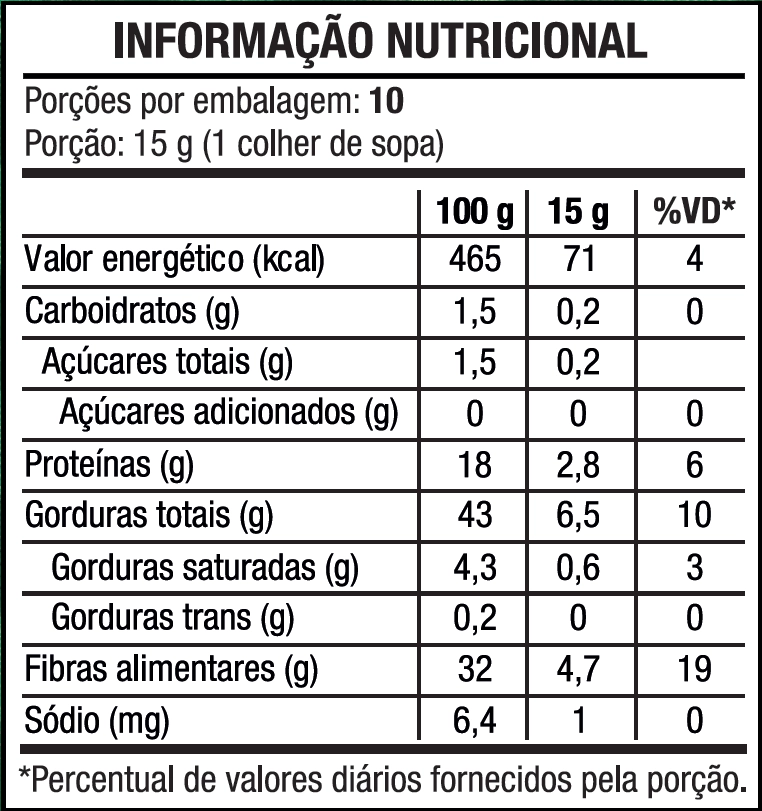 Tabela Nutricional Desktop