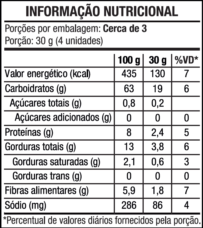 Tabela Nutricional Desktop