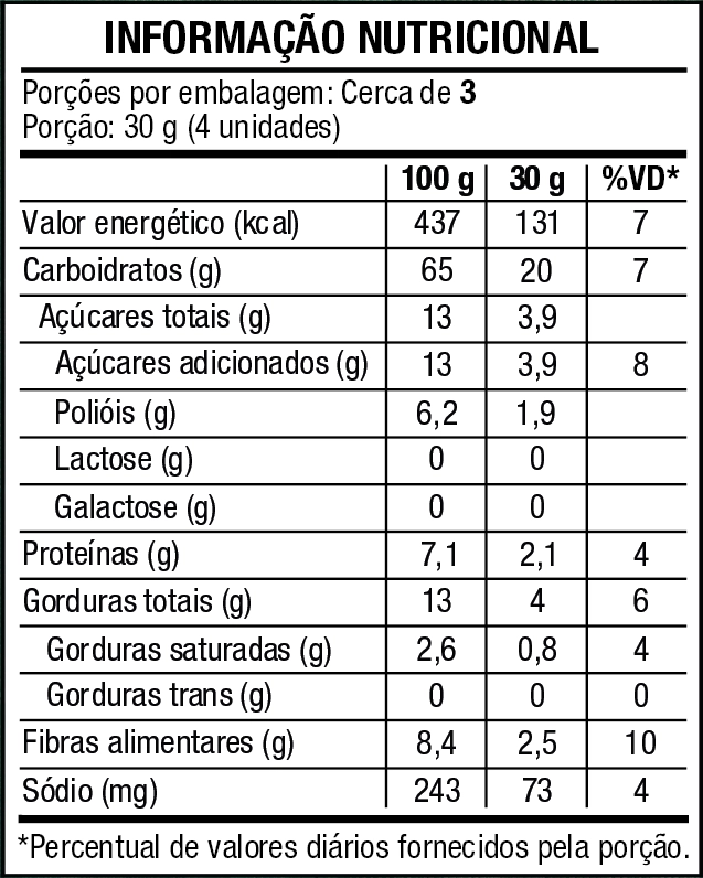 Tabela Nutricional Desktop