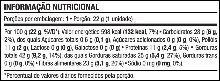 Tabela Nutricional Desktop