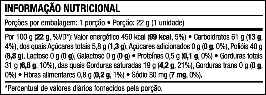 Tabela Nutricional Desktop