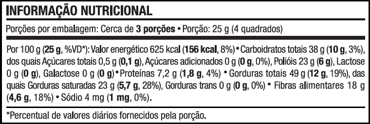 Tabela Nutricional Desktop