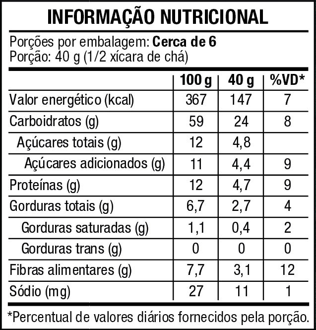 Tabela Nutricional Desktop