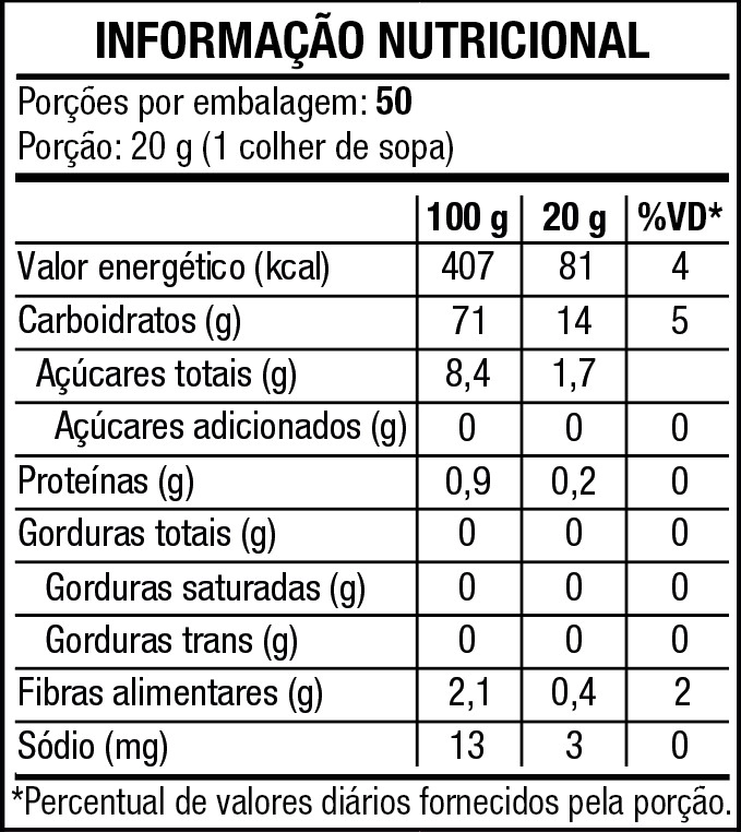 Tabela Nutricional Desktop