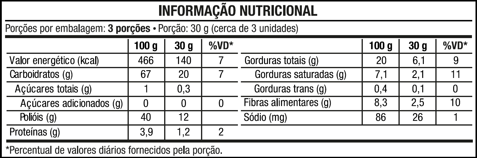 Tabela Nutricional Desktop