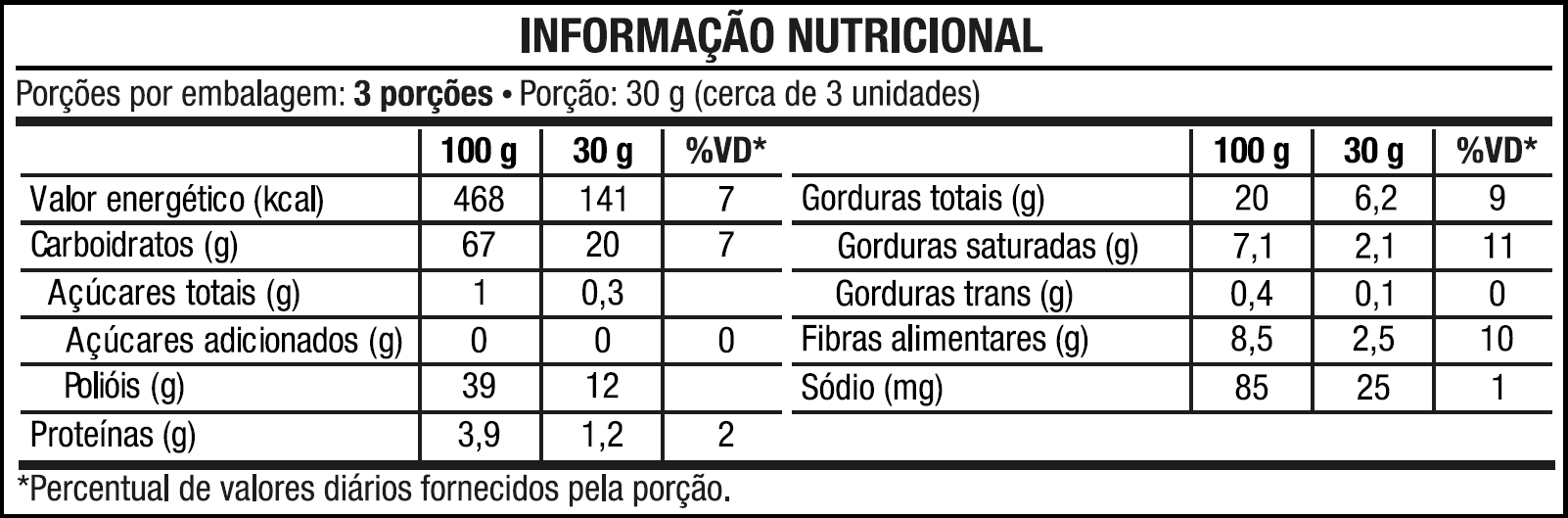 Tabela Nutricional Desktop