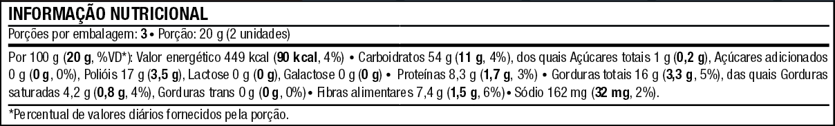 Tabela Nutricional Desktop