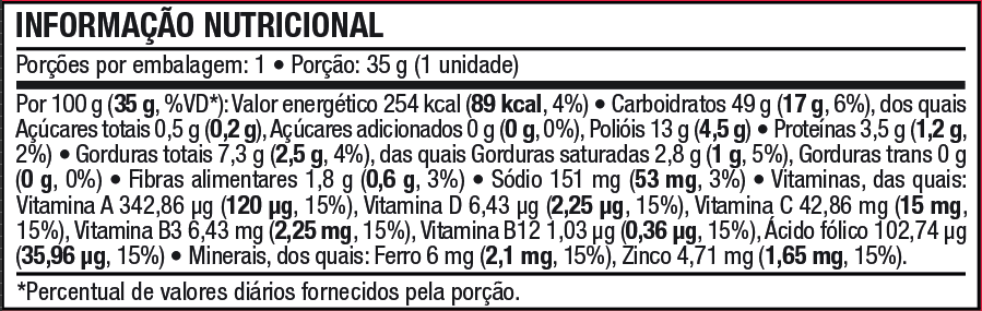 Tabela Nutricional Desktop