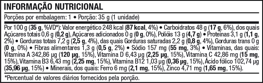 Tabela Nutricional Desktop