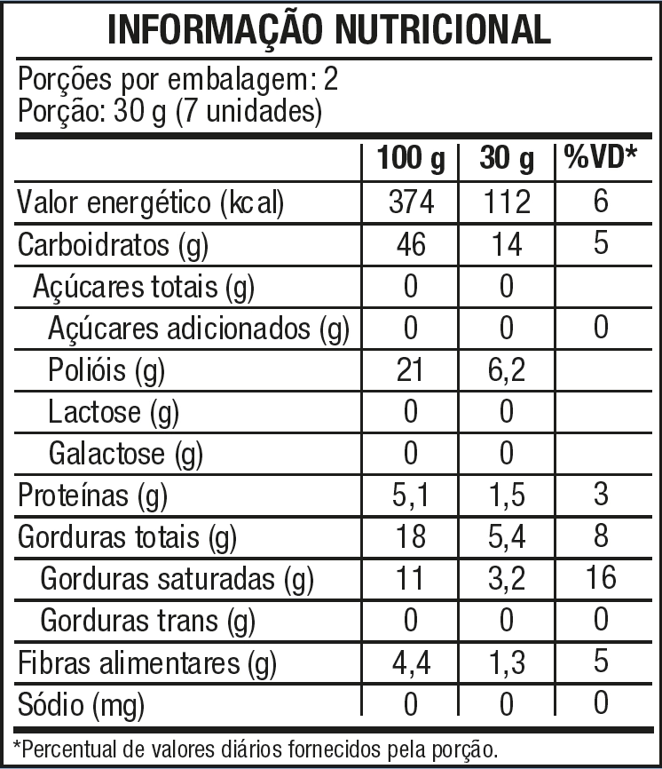 Tabela Nutricional Desktop