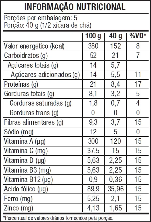 Tabela Nutricional Desktop