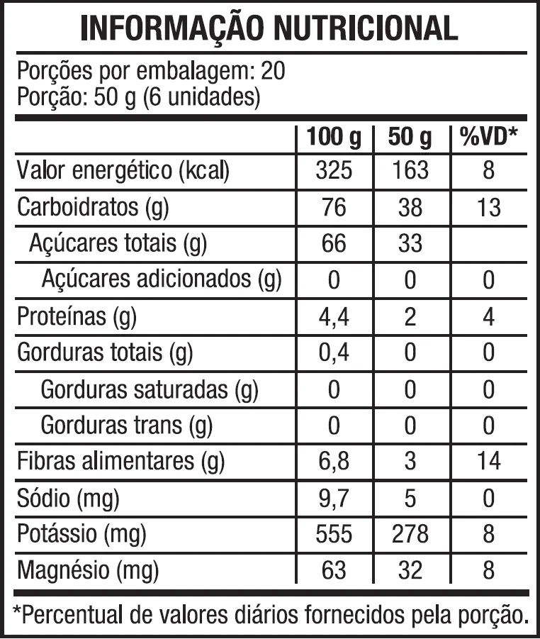 Tabela Nutricional Desktop